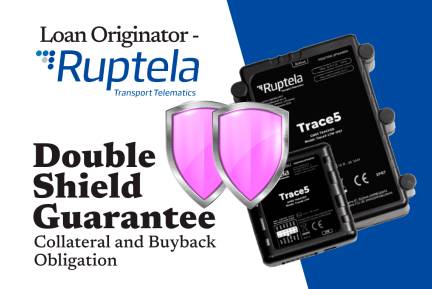 Ruptela, bnpl loans: how does the double shield security work