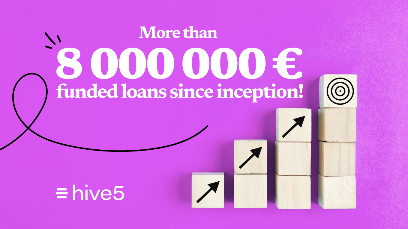 More than 8 million euros funded loans since inception!