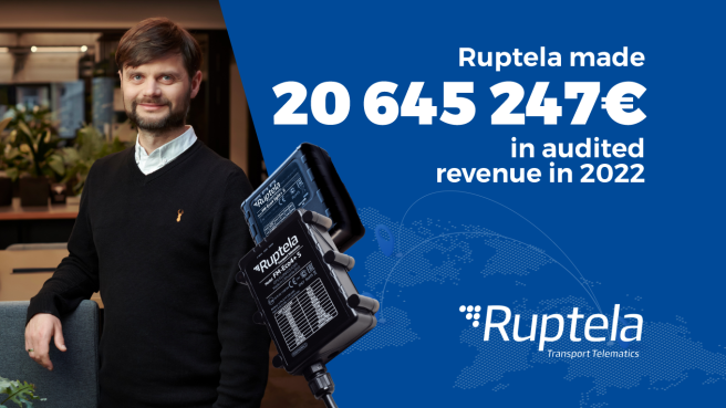 Ruptela made 20,645,247 Eur in audited revenue in 2022